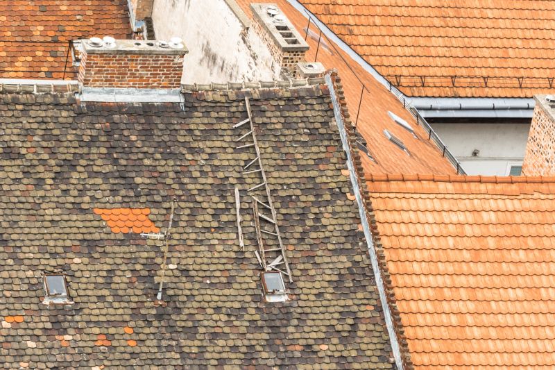 Best Roof Repair Contractors in Johnson City, TN